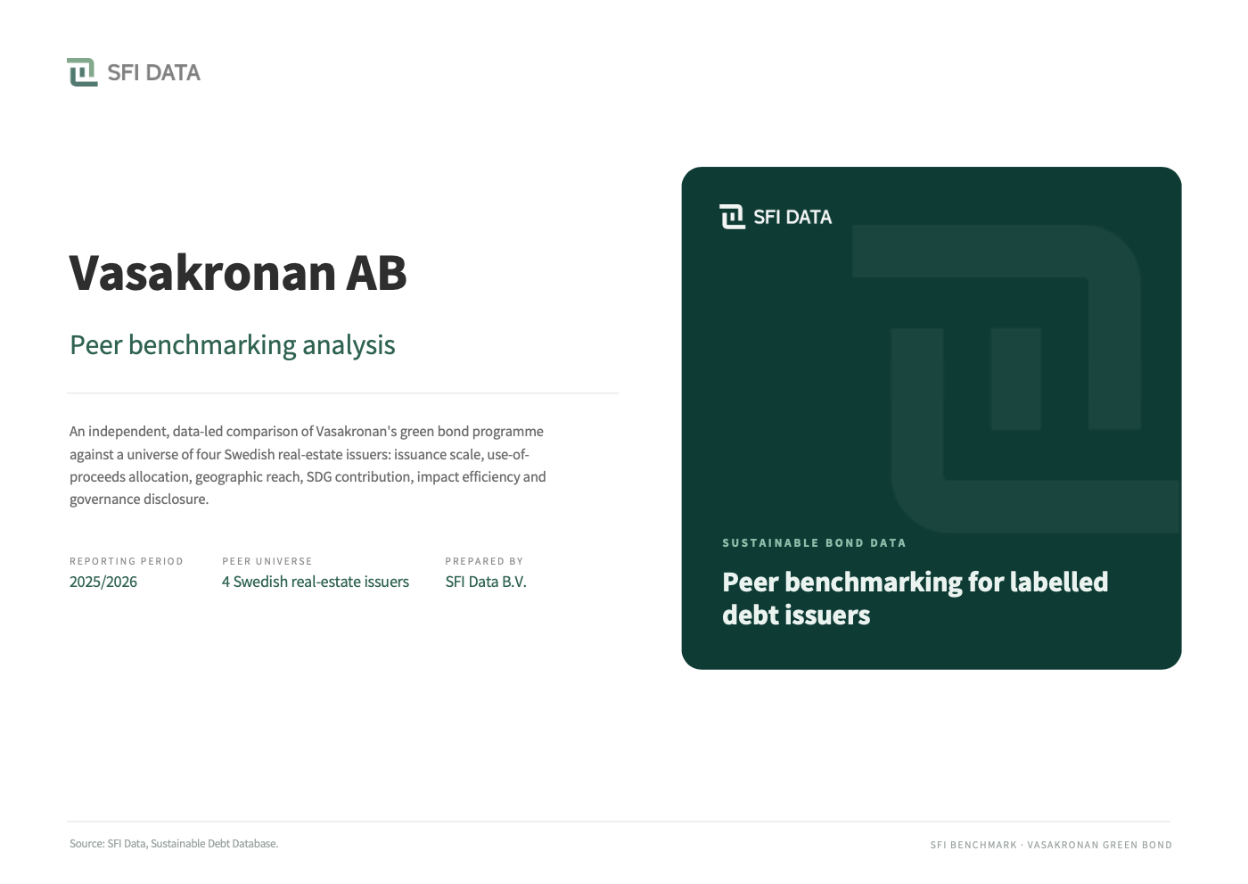 Cover for Benchmarking Vasakronan's Green Bond Programme against Swedish Real Estate Peers